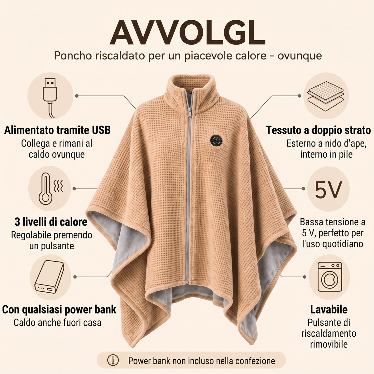Avvolgl™ – Poncho Riscaldabile